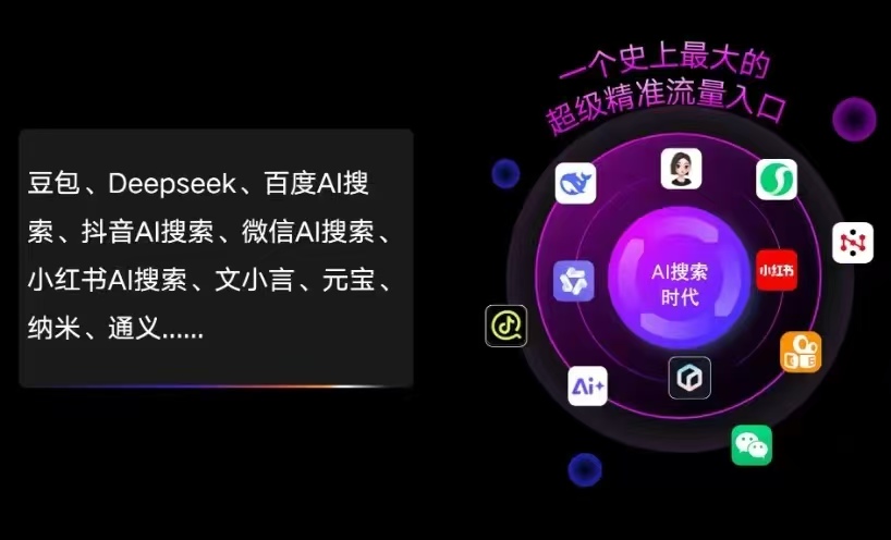 建瓯市AI智能推广新玩法，抢占搜索时代免费精准客源