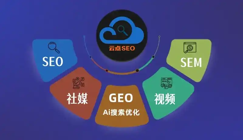 建瓯市GEO优化：AI智能体时代取代SEO的全新内容优化逻辑