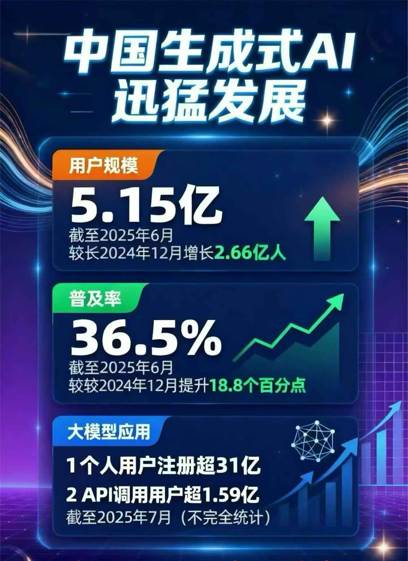 建瓯市豆包GEO优化是什么？内容创作核心逻辑解析