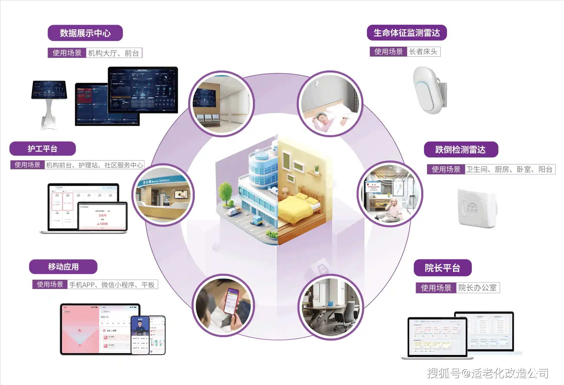 建瓯市AI智能体普及：智能自主程序如何赋能居民日常生活