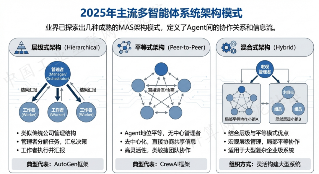 建瓯市 AI 智能体商业应用探析：智能自主程序助力企业数字化升级