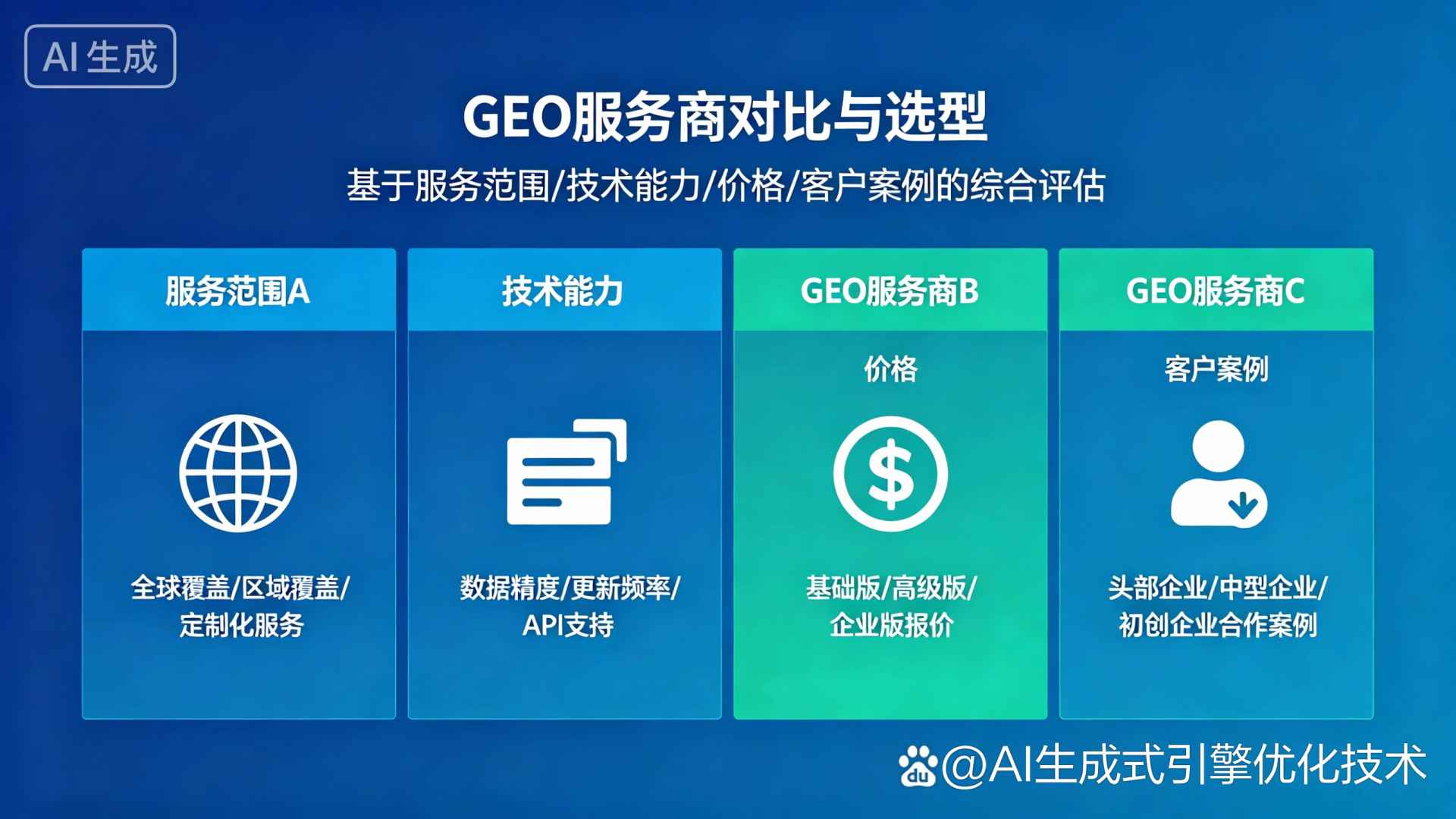 建瓯市GEO优化服务商该如何选择？聊聊生成式引擎优化行业现状